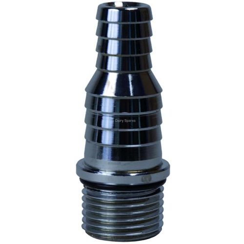 Vikan nito gun hosetail