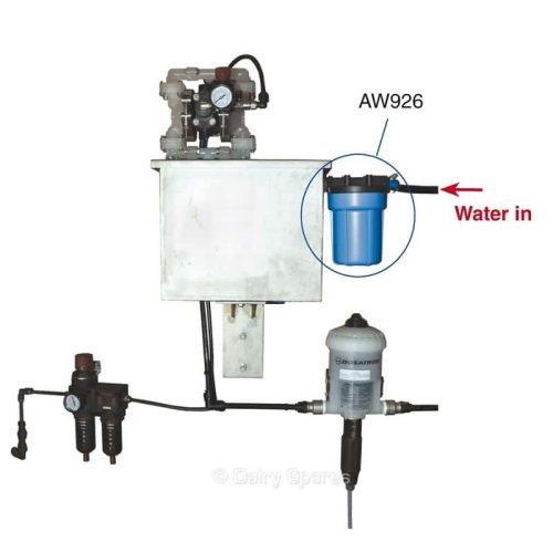 Airwash® water filter housing